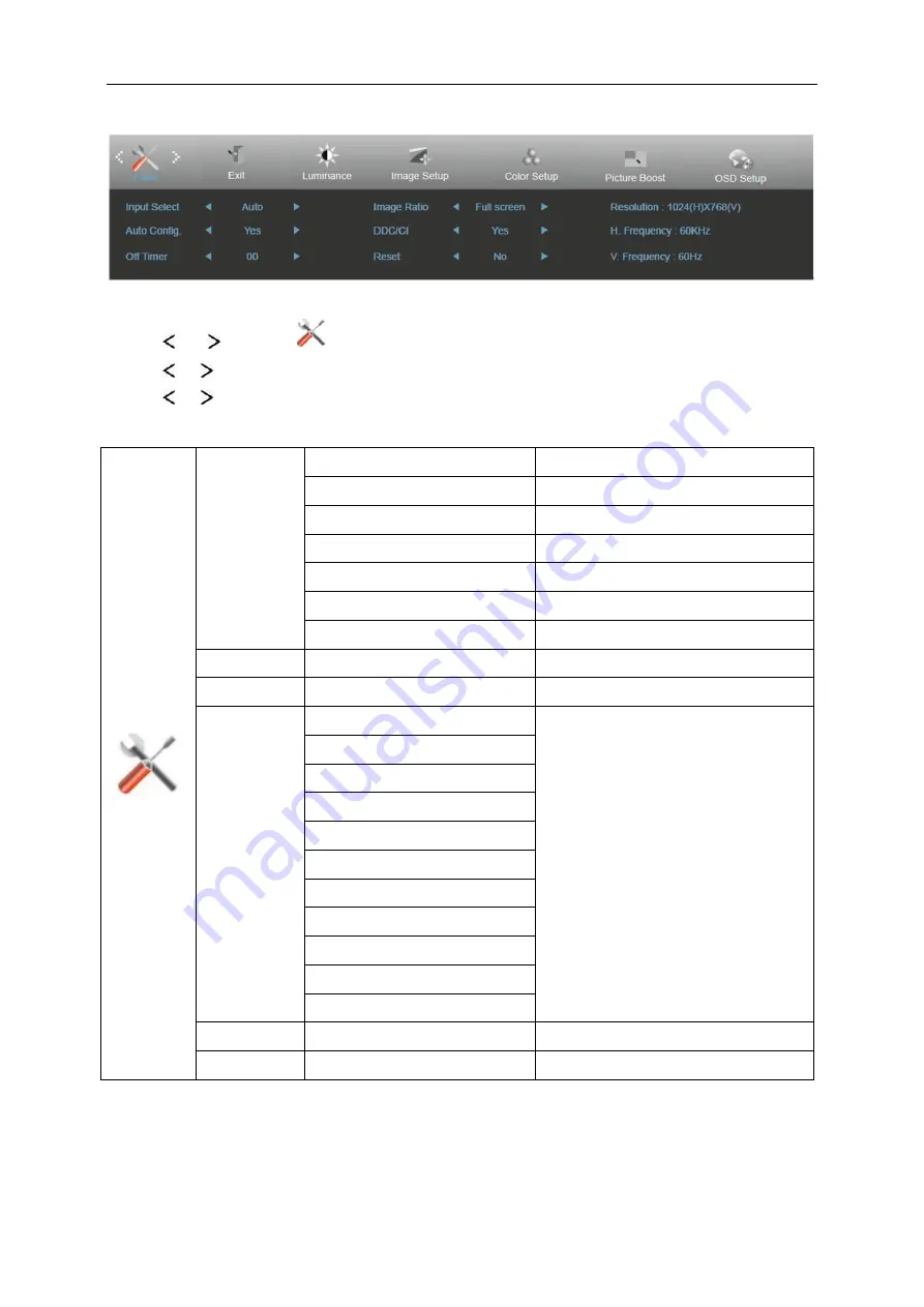 AOC C3583FQ User Manual Download Page 27