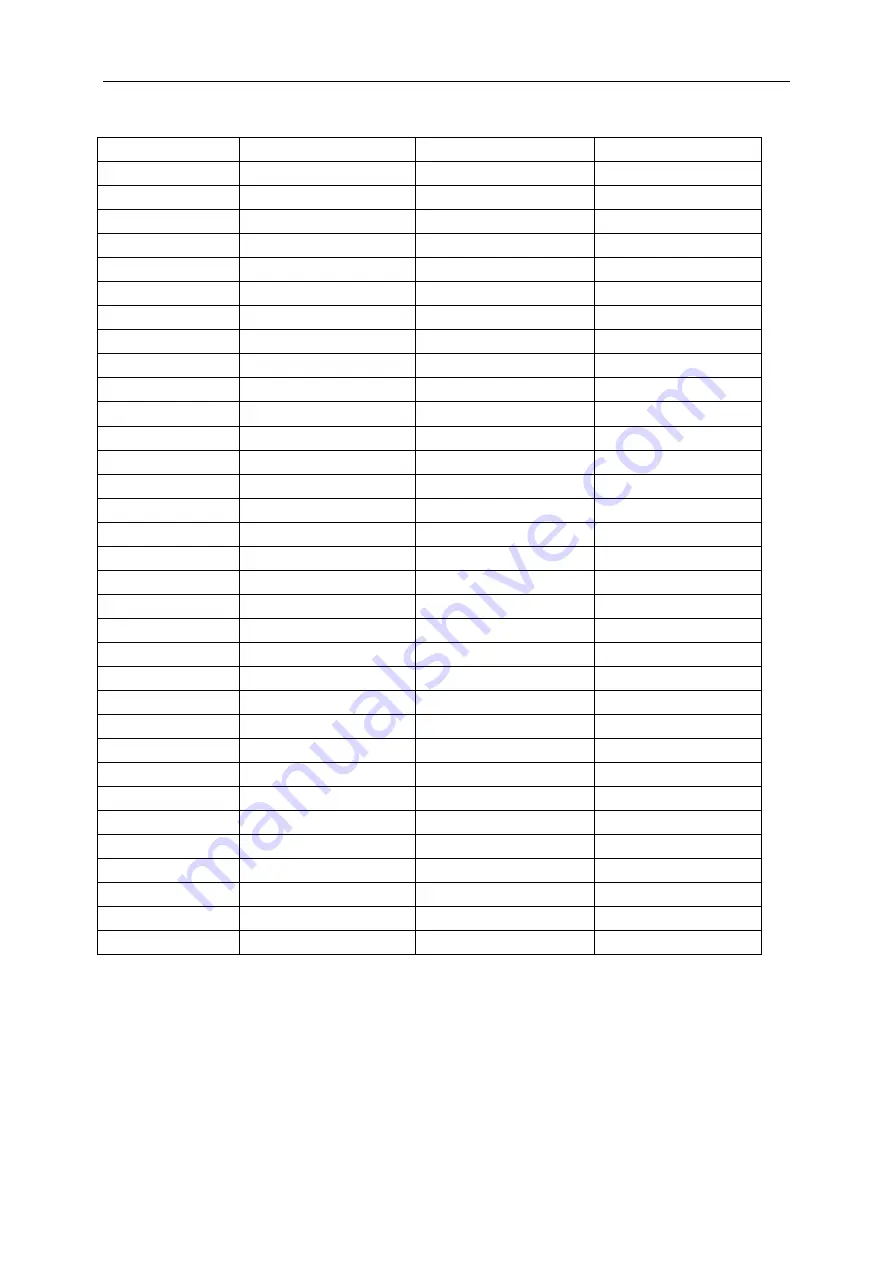 AOC C3583FQ User Manual Download Page 48