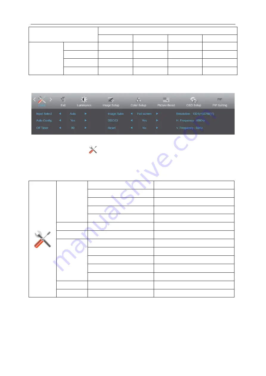 AOC C4008VU8 User Manual Download Page 30