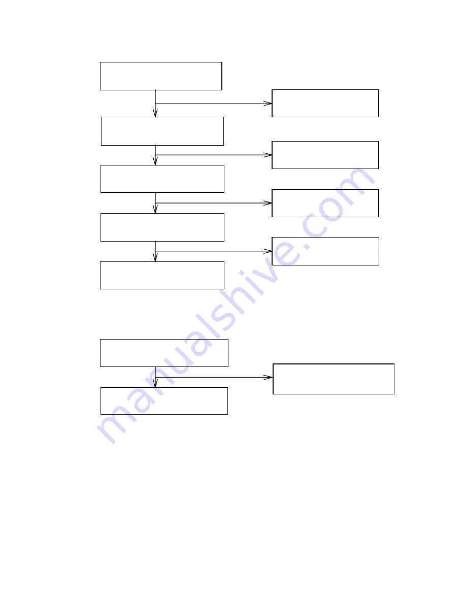 AOC C787 Service Manual Download Page 17