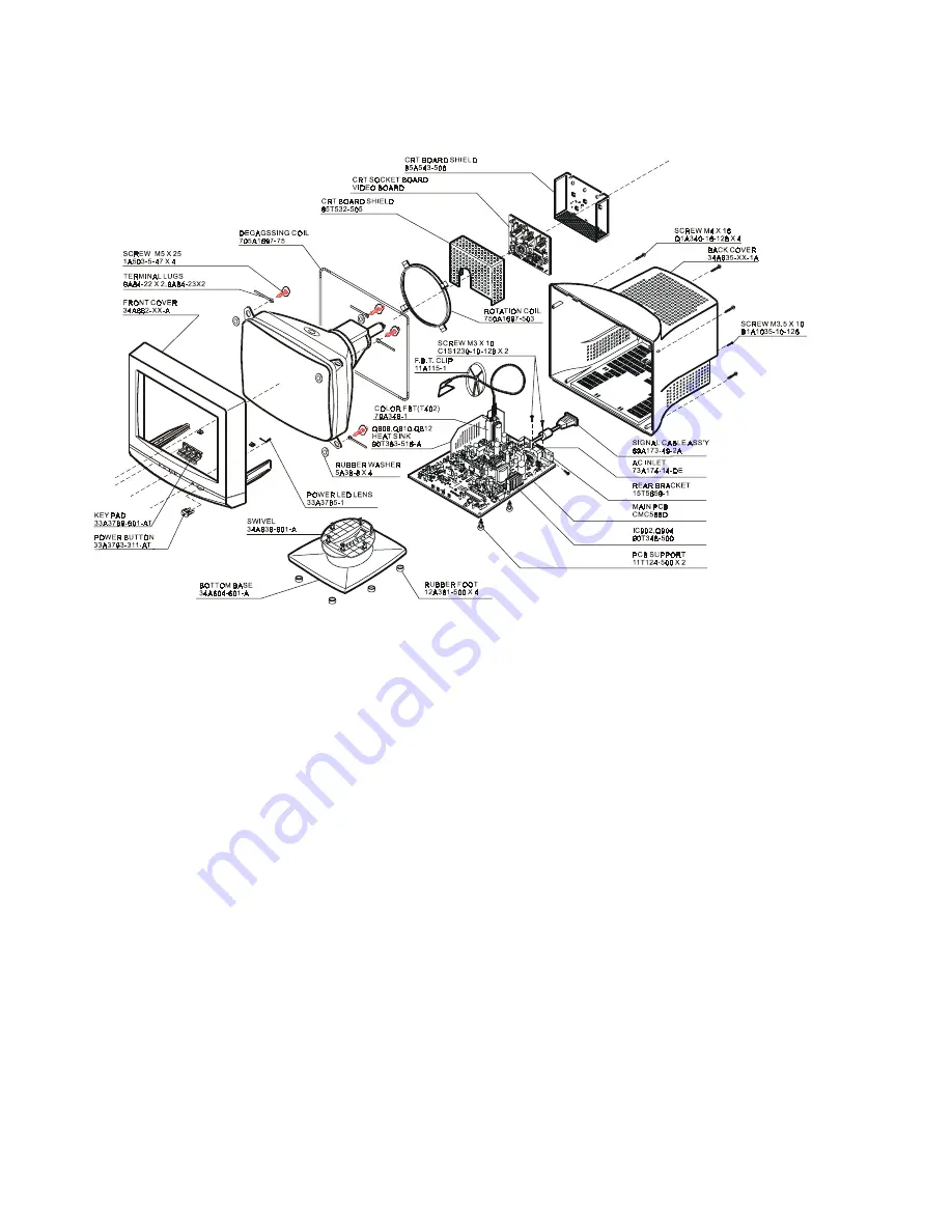 AOC C787 Service Manual Download Page 23