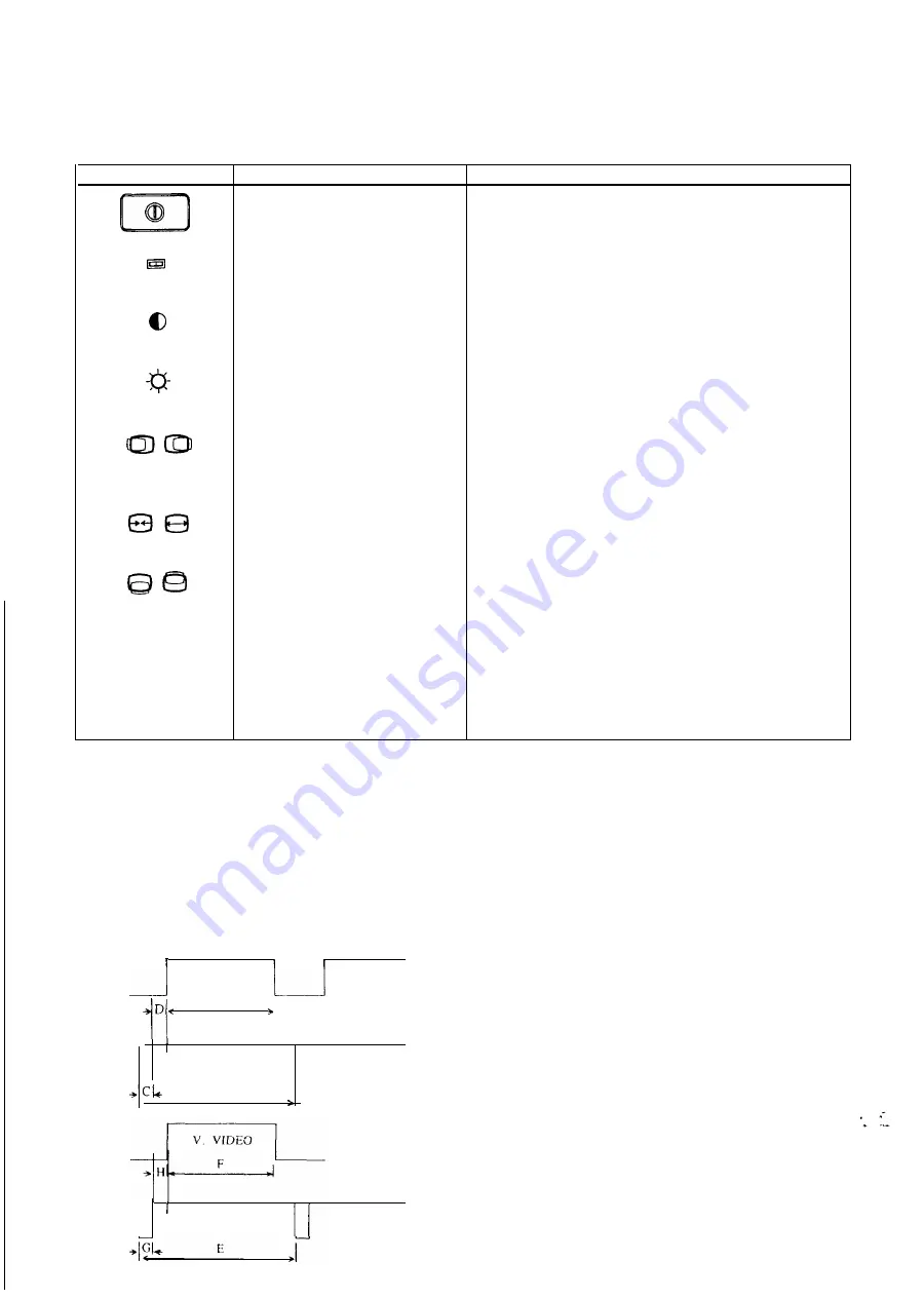 AOC CM-736 Service Manual Download Page 9