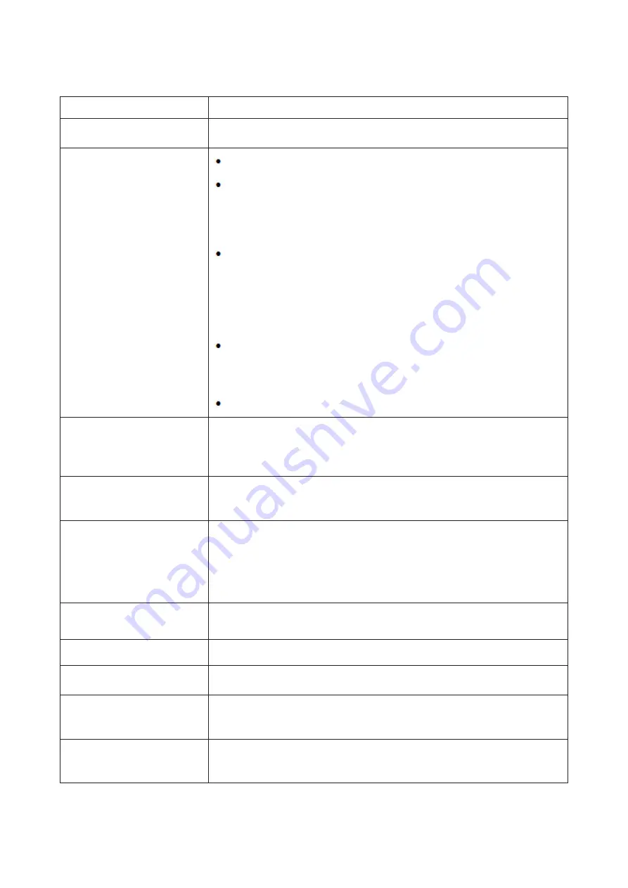 AOC CQ32G2SE User Manual Download Page 23