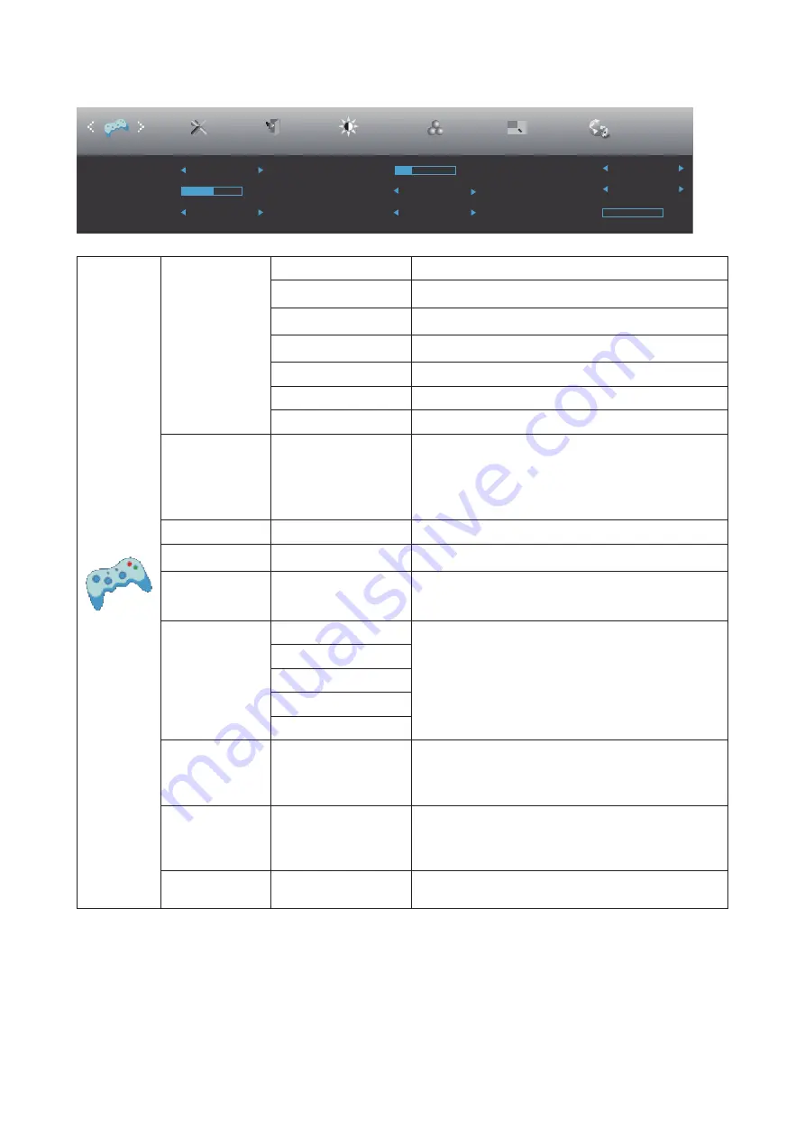 AOC CQ32G3SU User Manual Download Page 20