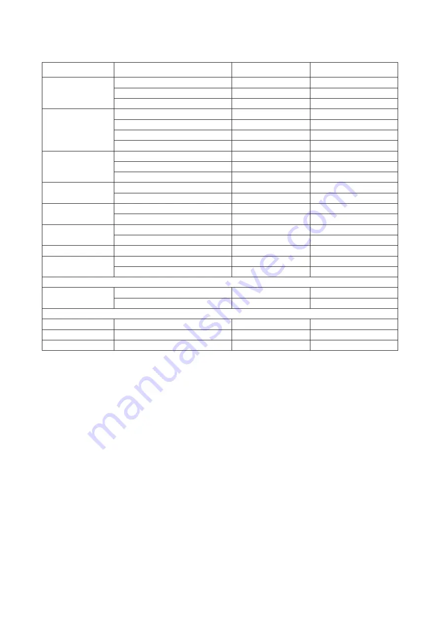 AOC CQ34G2 User Manual Download Page 25