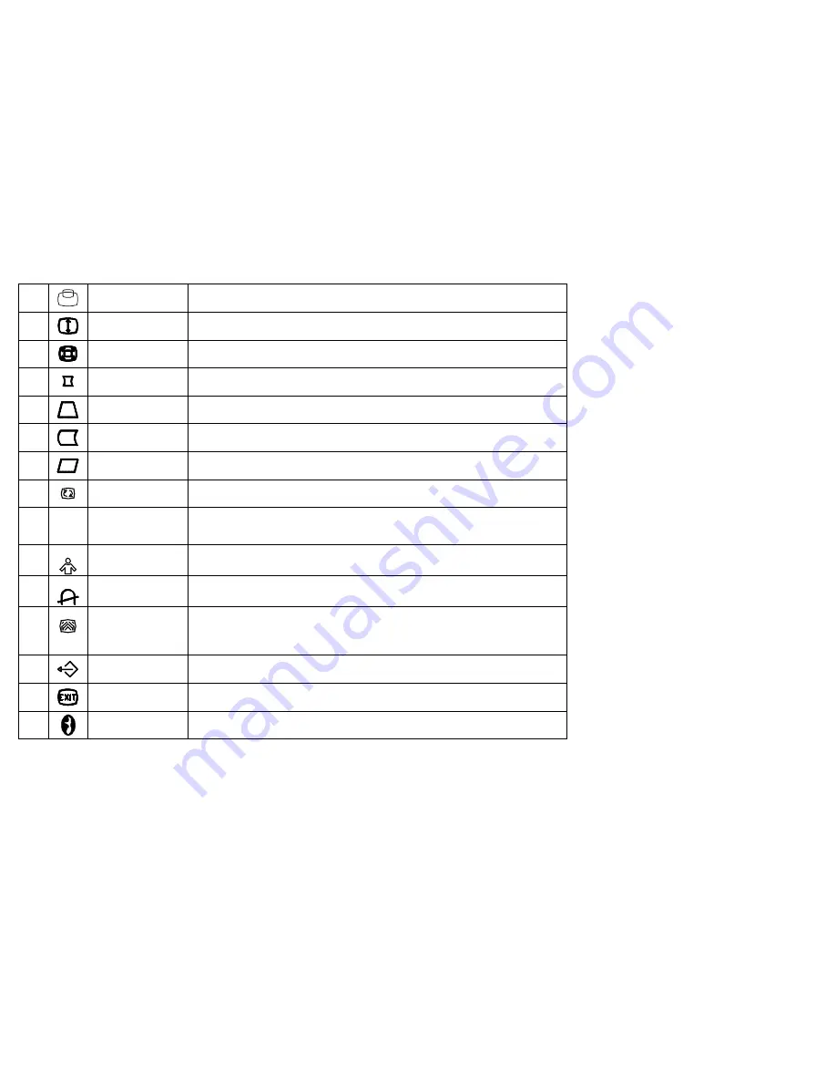 AOC CT700G User Manual Download Page 6