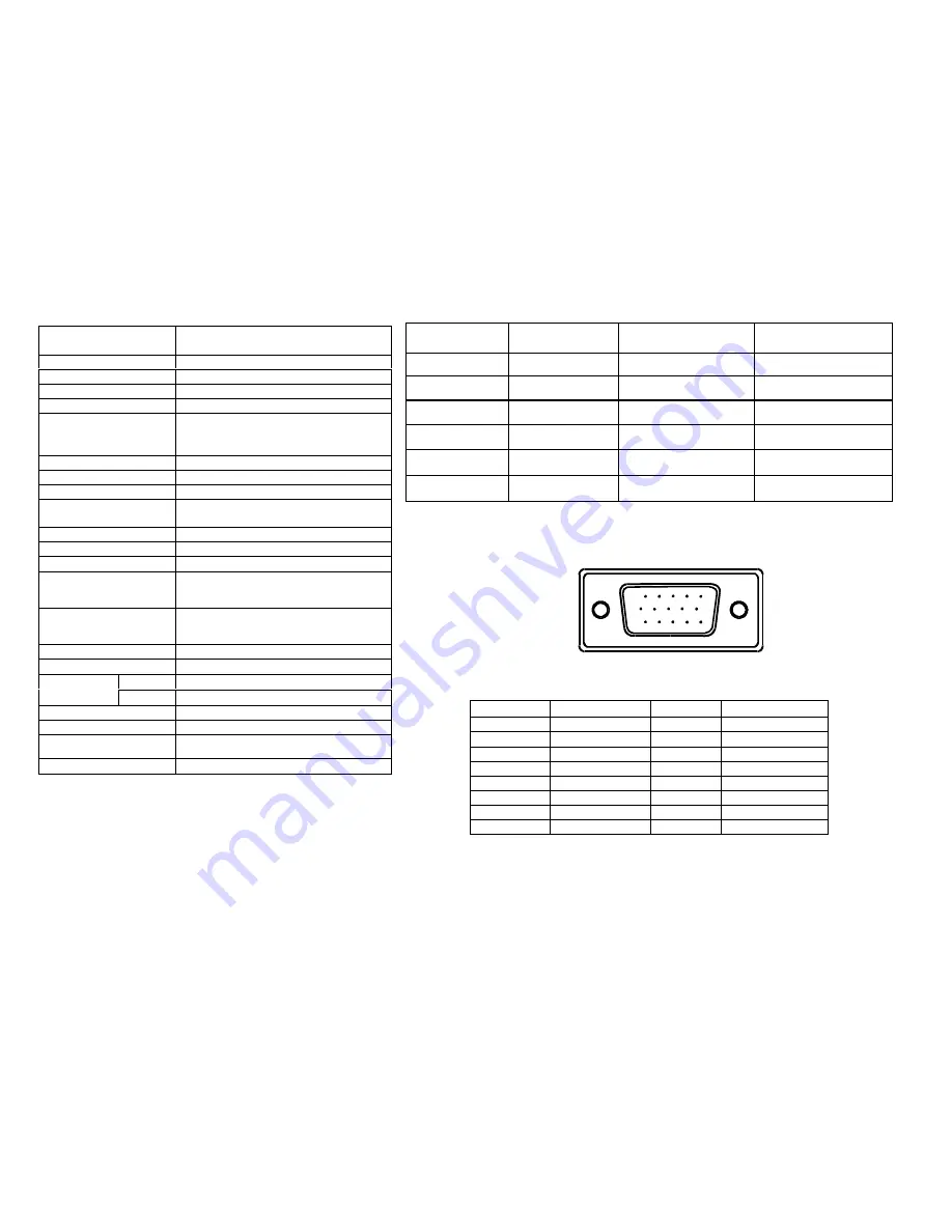 AOC CT700G User Manual Download Page 7