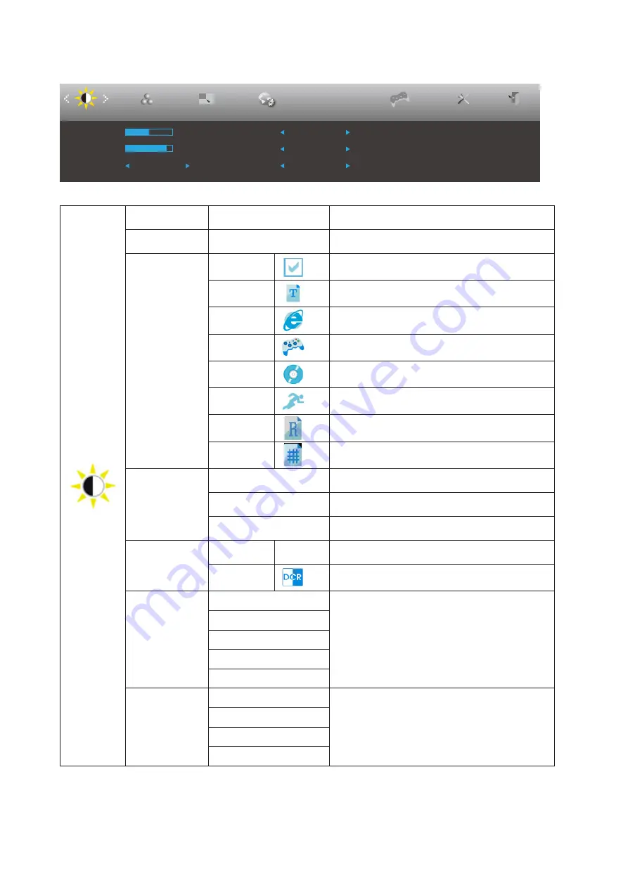 AOC CU34G2 User Manual Download Page 15