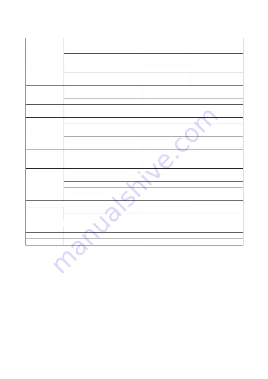 AOC CU34G3S User Manual Download Page 27