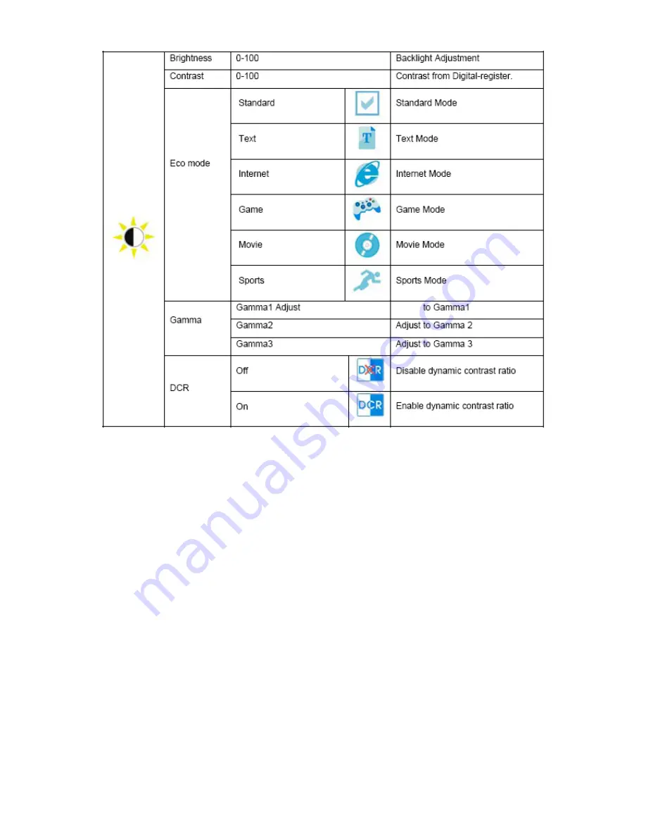 AOC e1620Swb Service Manual Download Page 9