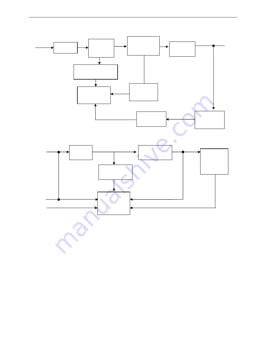 AOC e2040Va Service Manual Download Page 21