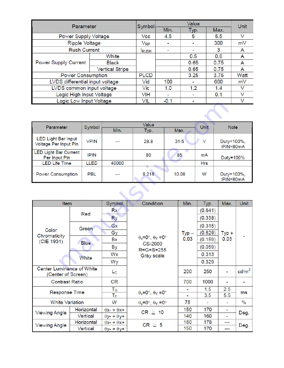 AOC e2060Swd Service Manual Download Page 19