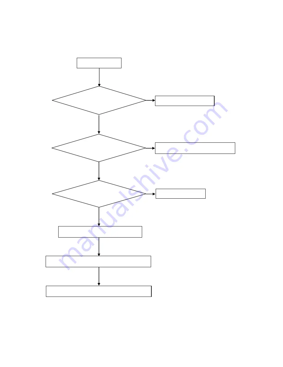 AOC e2060Swd Service Manual Download Page 38