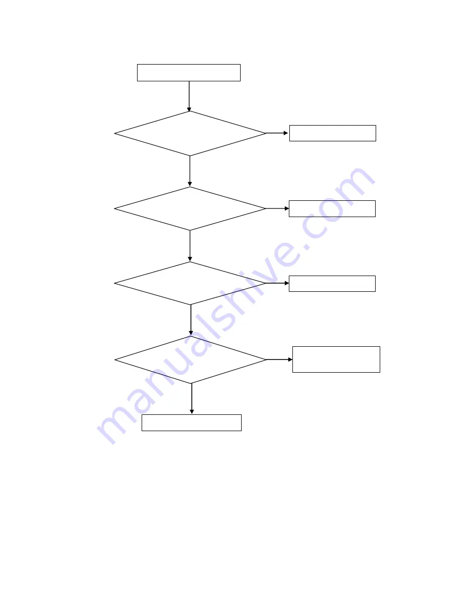 AOC e2060Swd Service Manual Download Page 39