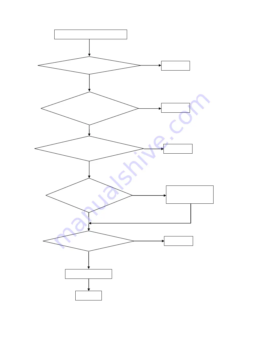 AOC e2060Swd Service Manual Download Page 40