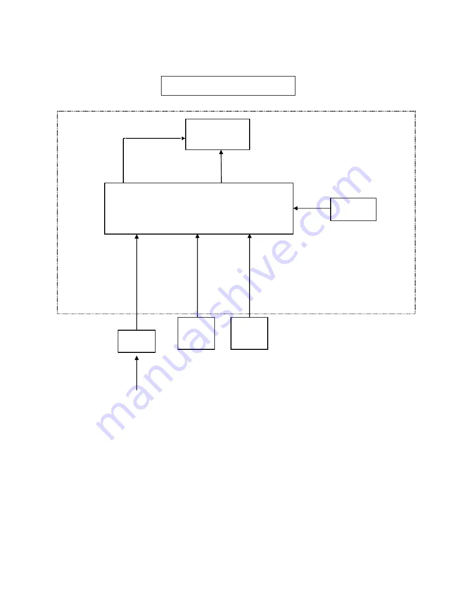 AOC e2251Swdn Service Manual Download Page 5