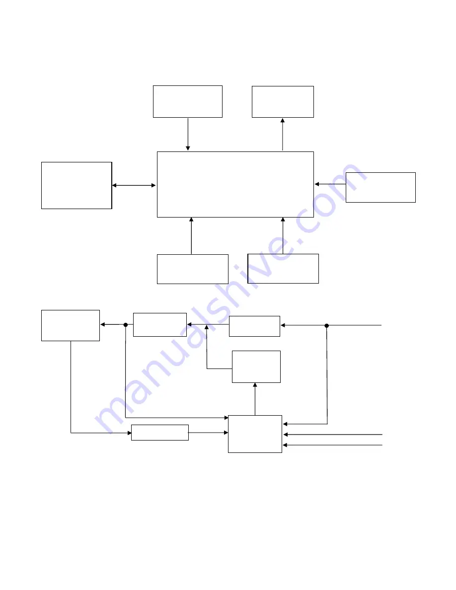 AOC e2251Swdn Service Manual Download Page 25