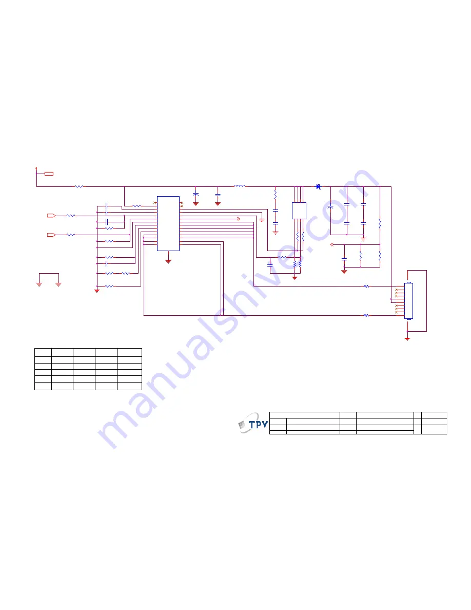 AOC e2251Swdn Service Manual Download Page 30