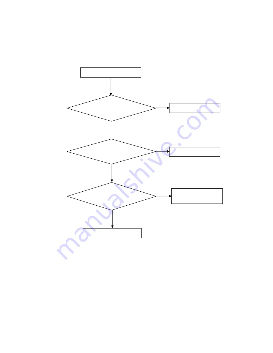 AOC e2251Swdn Service Manual Download Page 37