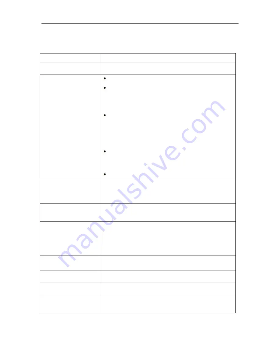 AOC e2252Swdn Manual Download Page 48