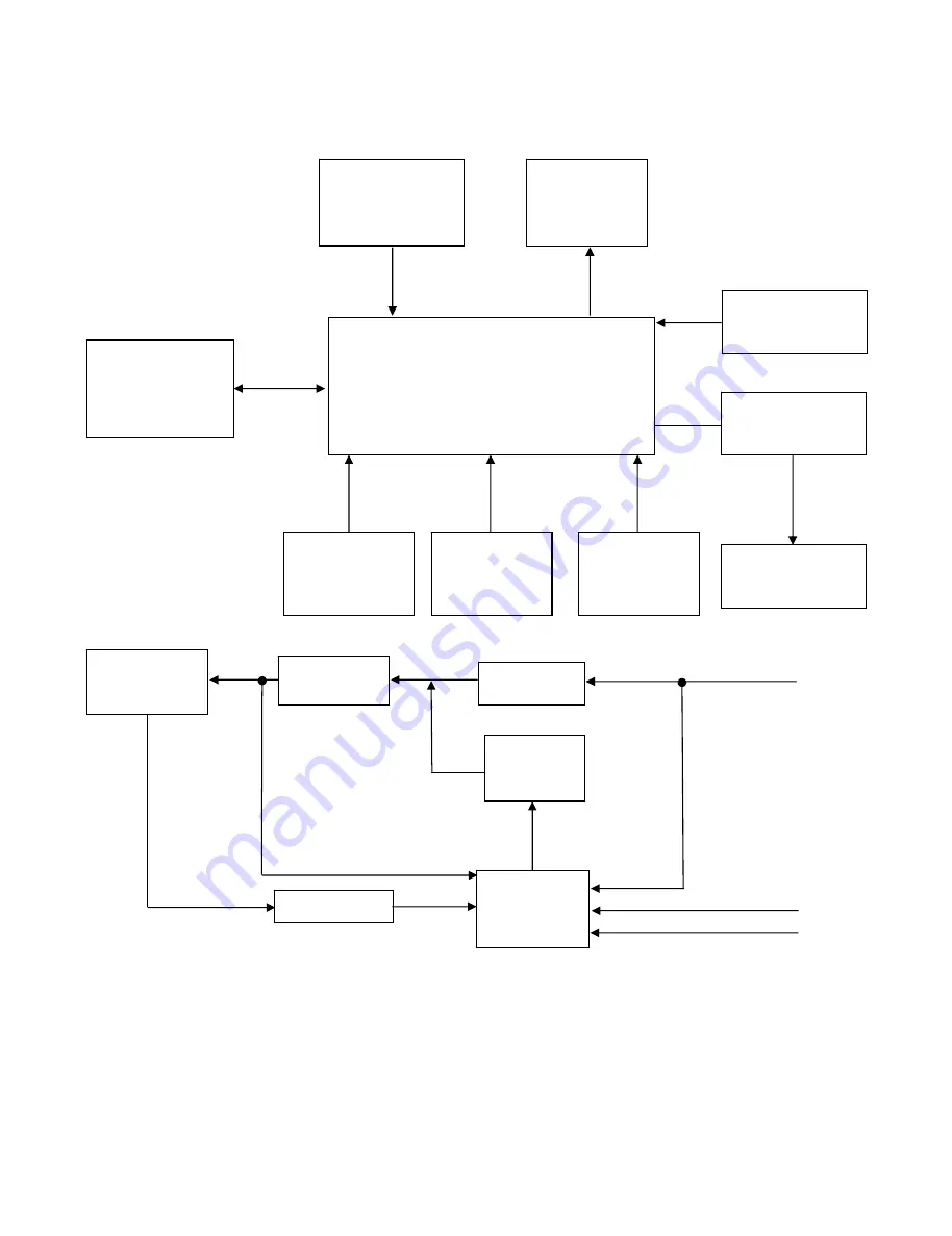 AOC e2351Fh Service Manual Download Page 24