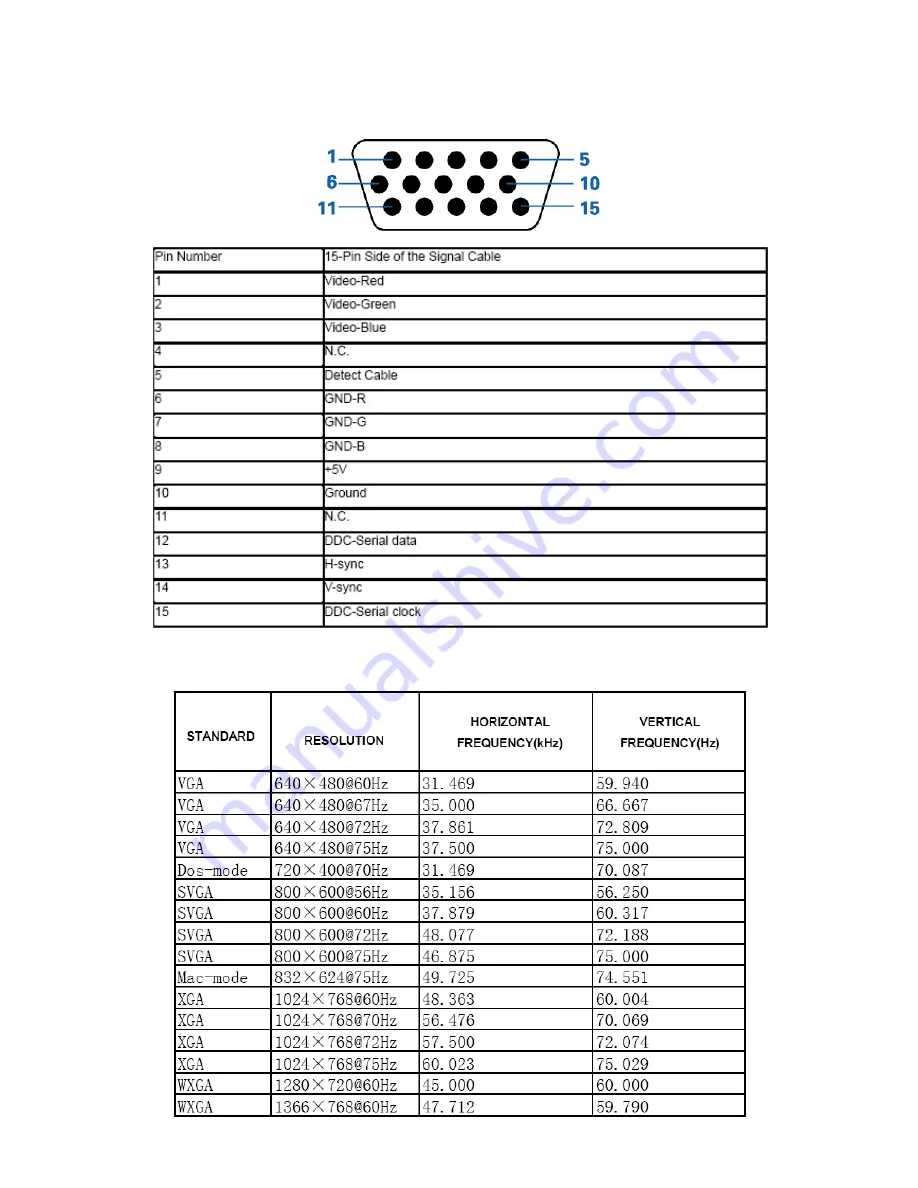 AOC e941Swa Service Manual Download Page 18