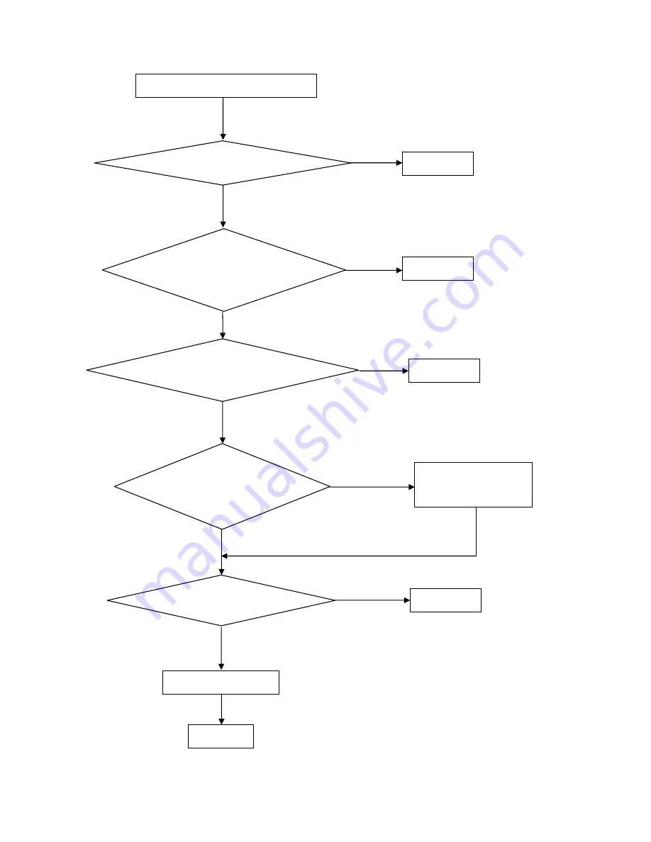 AOC e941Swa Service Manual Download Page 46