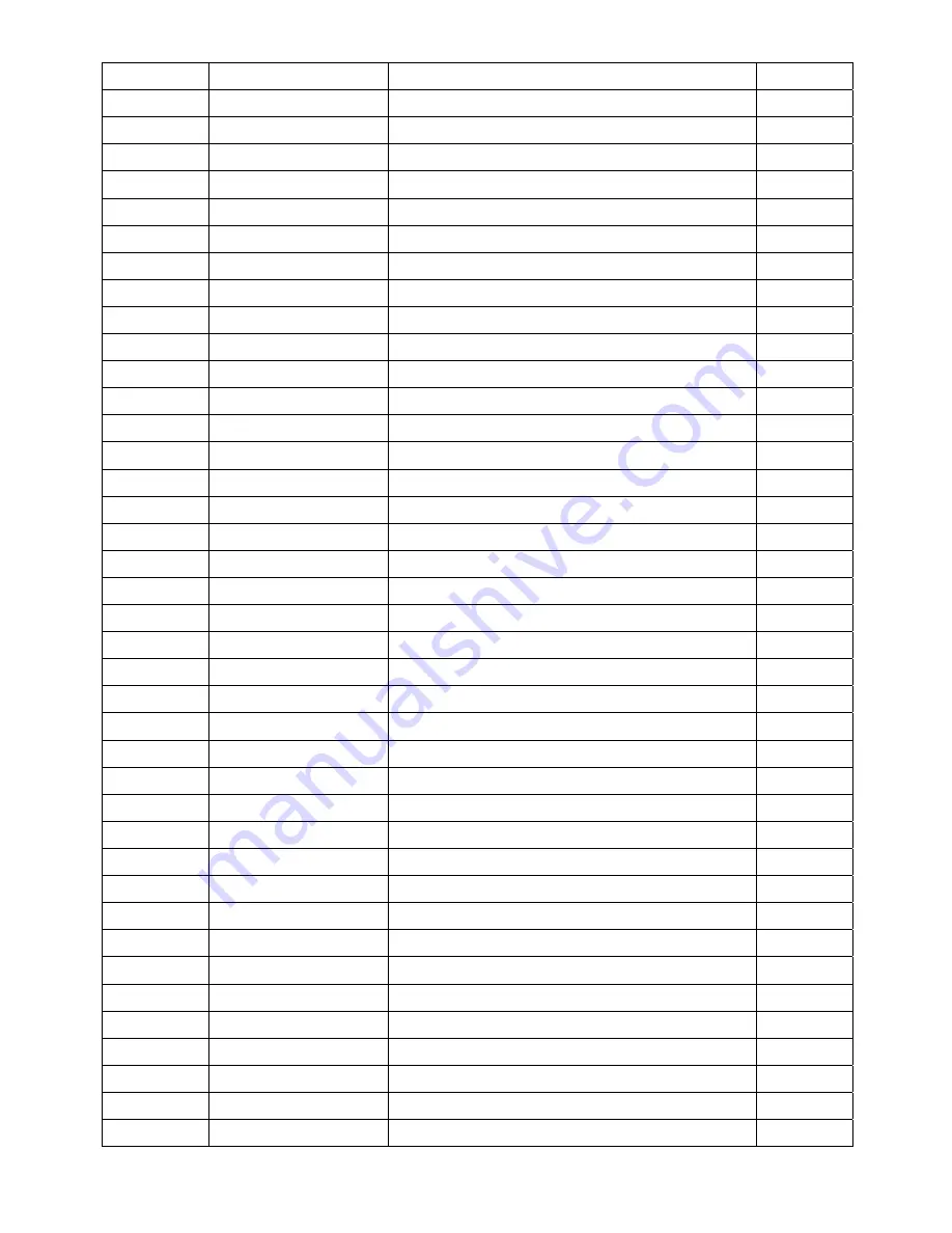 AOC e941Swa Service Manual Download Page 54