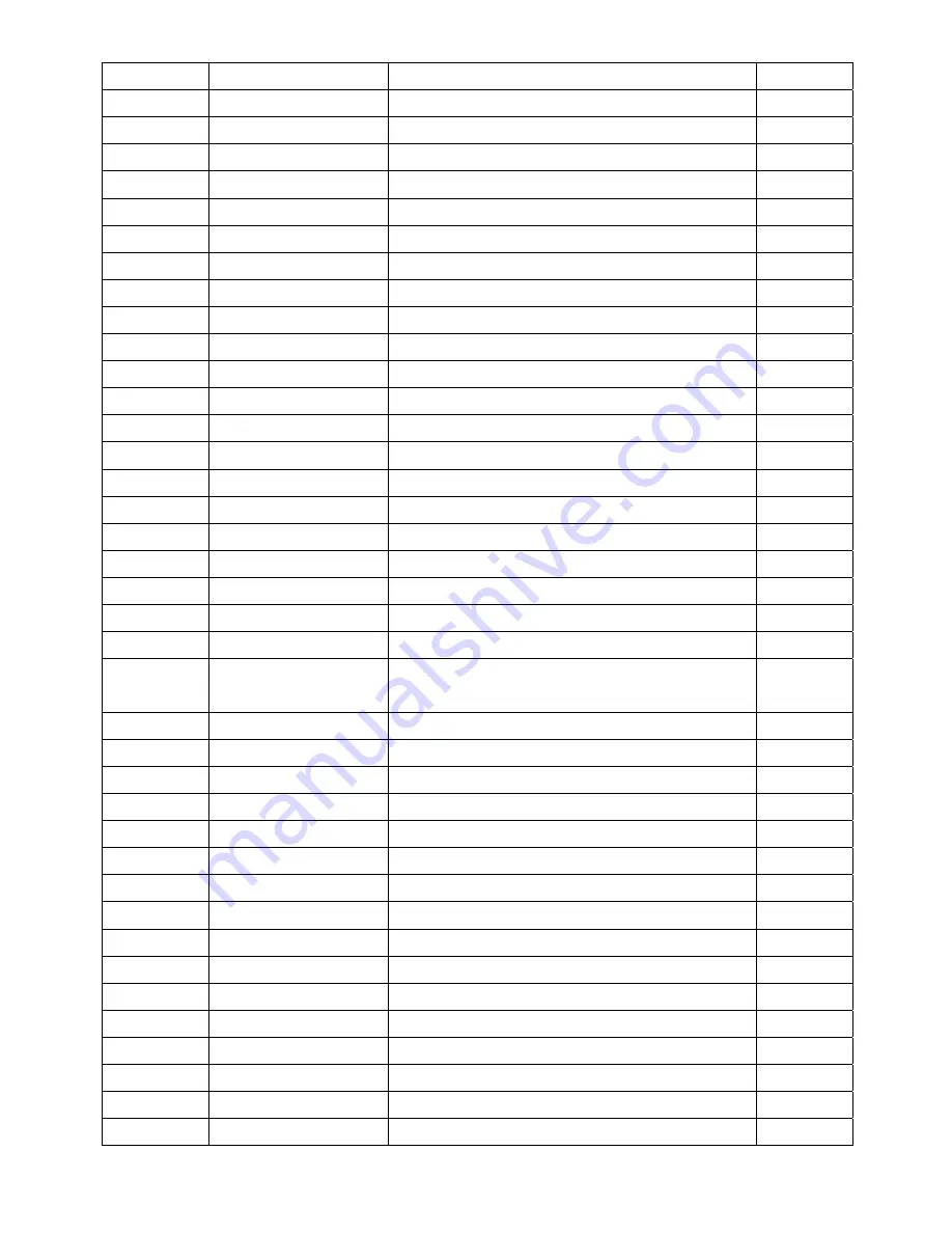 AOC e941Swa Service Manual Download Page 57