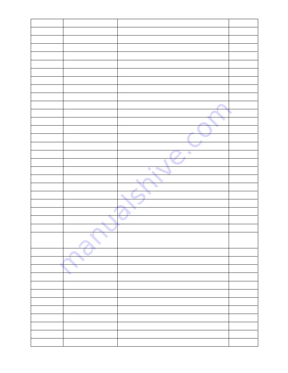 AOC e941Swa Service Manual Download Page 66