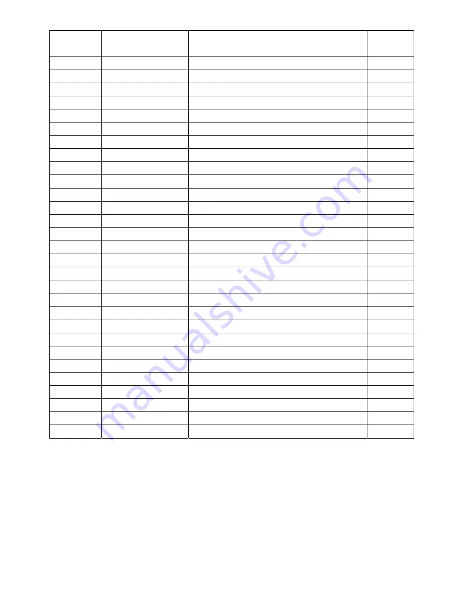 AOC e941Swa Service Manual Download Page 67