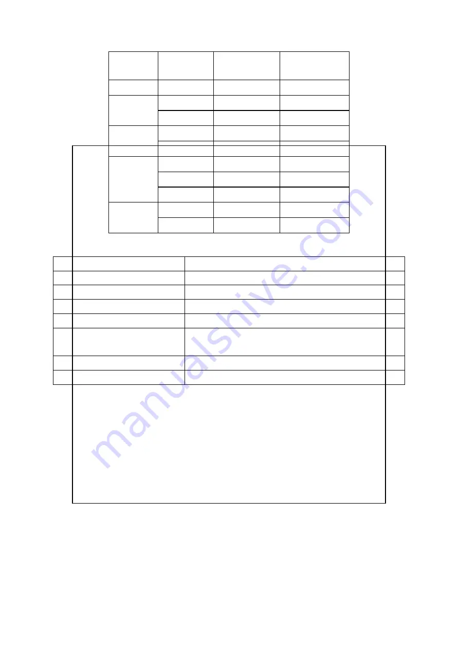 AOC EN9600 Service Manual Download Page 10