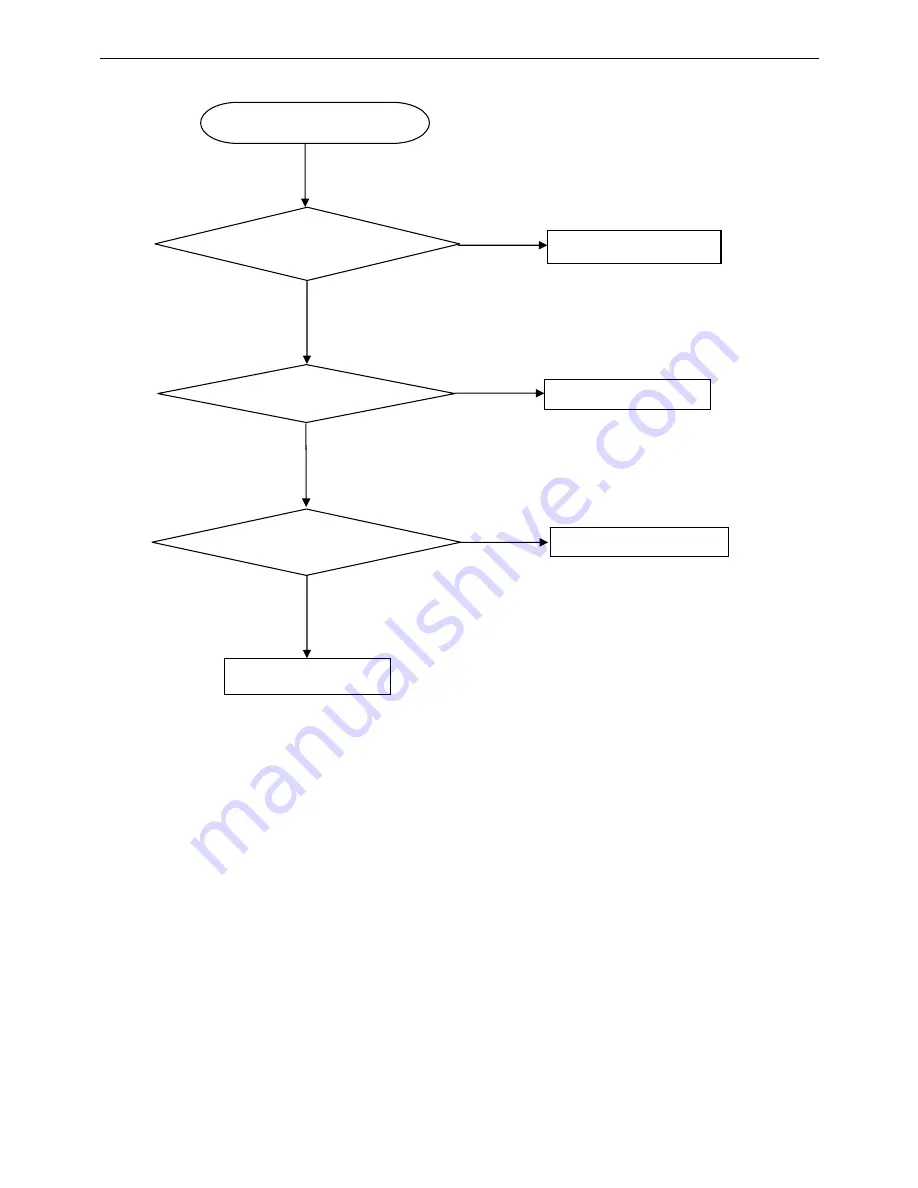 AOC ENVISION L26W661 Service Manual Download Page 24