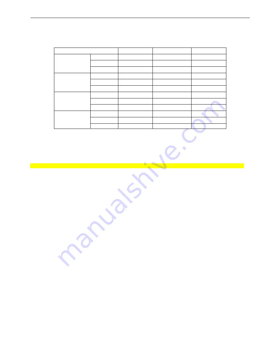 AOC ENVISION L26W661 Service Manual Download Page 31