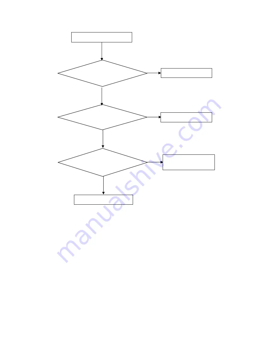 AOC I2369Vm Service Manual Download Page 43