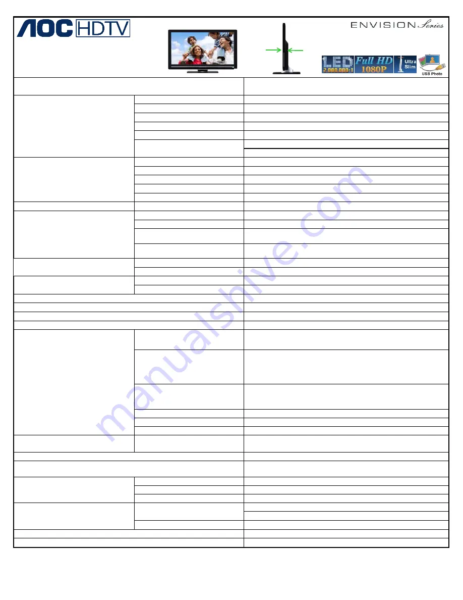 AOC LE23H062 Specifications Download Page 1