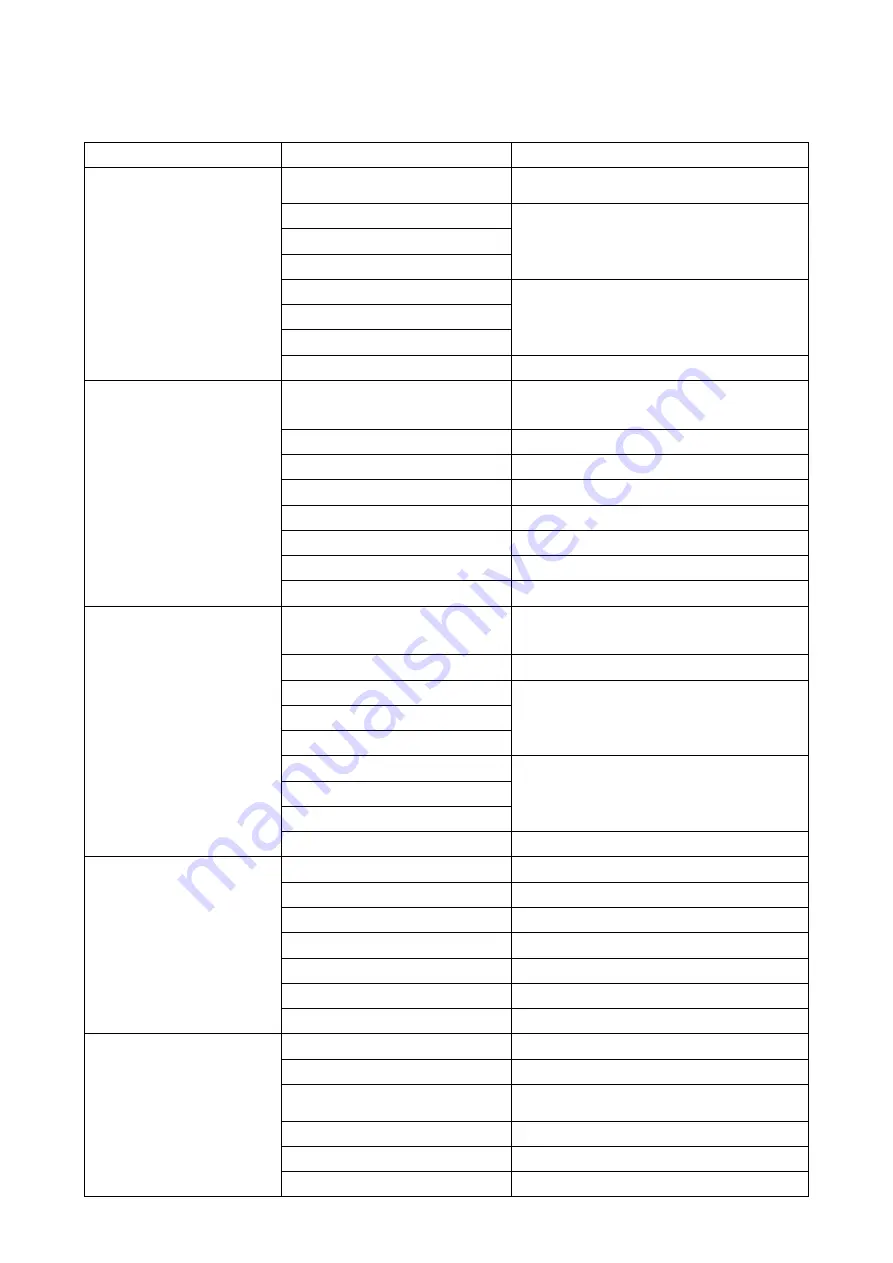 AOC LE32M3571/91 Service Manual Download Page 23