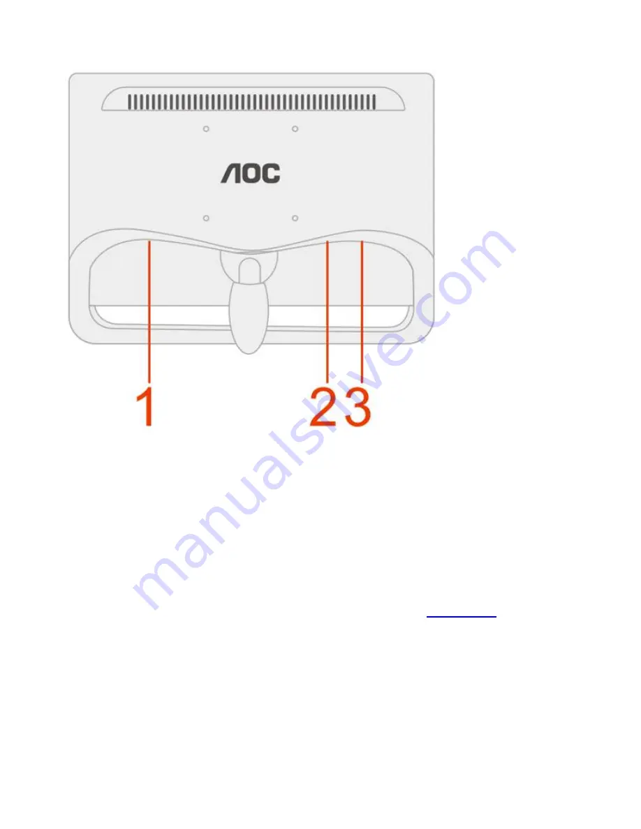 AOC Monitor F19 User Manual Download Page 5