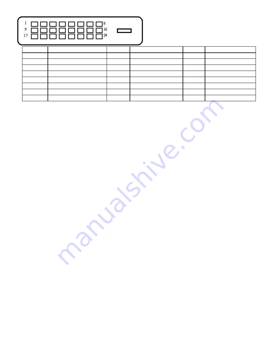 AOC Monitor F19 User Manual Download Page 24