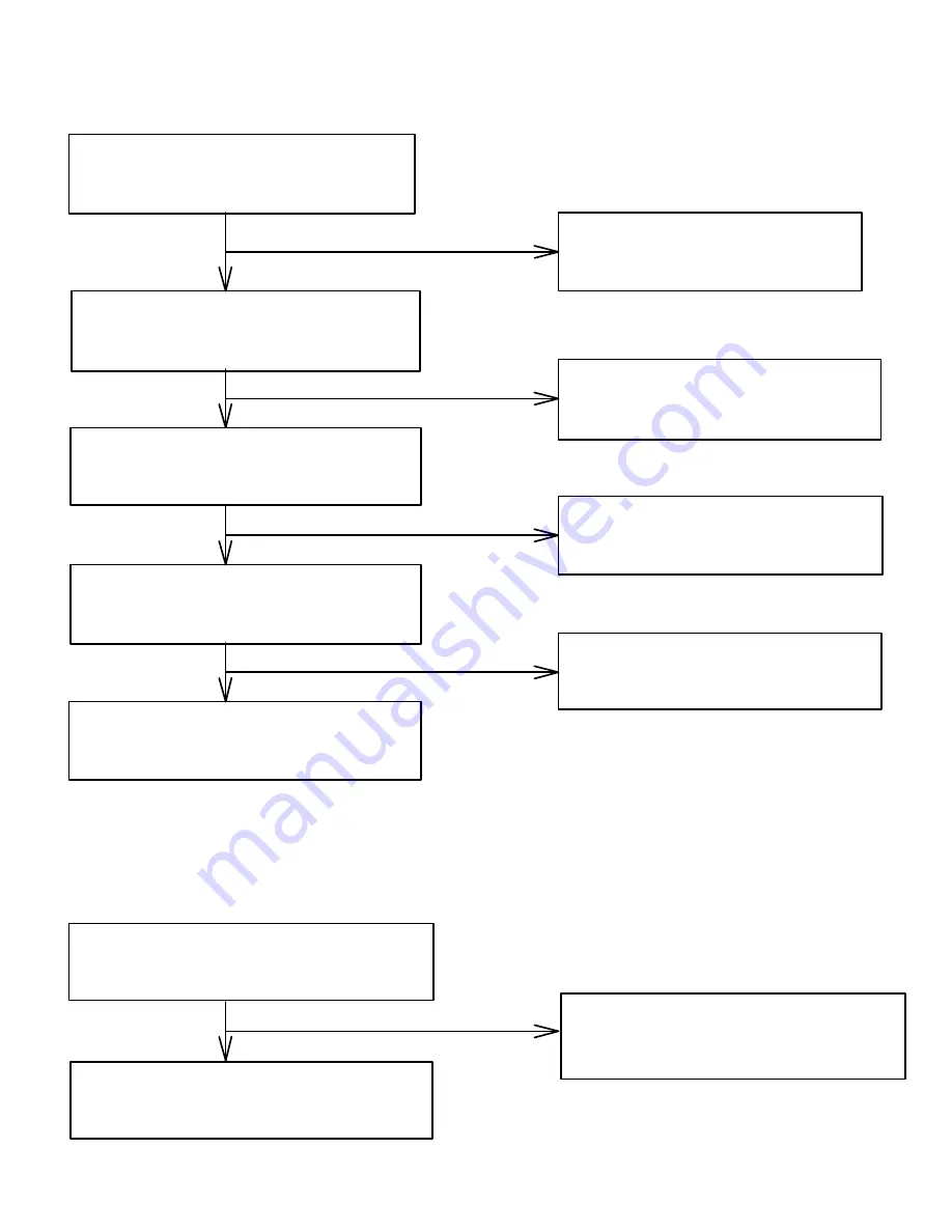 AOC S761U Service Manual Download Page 16