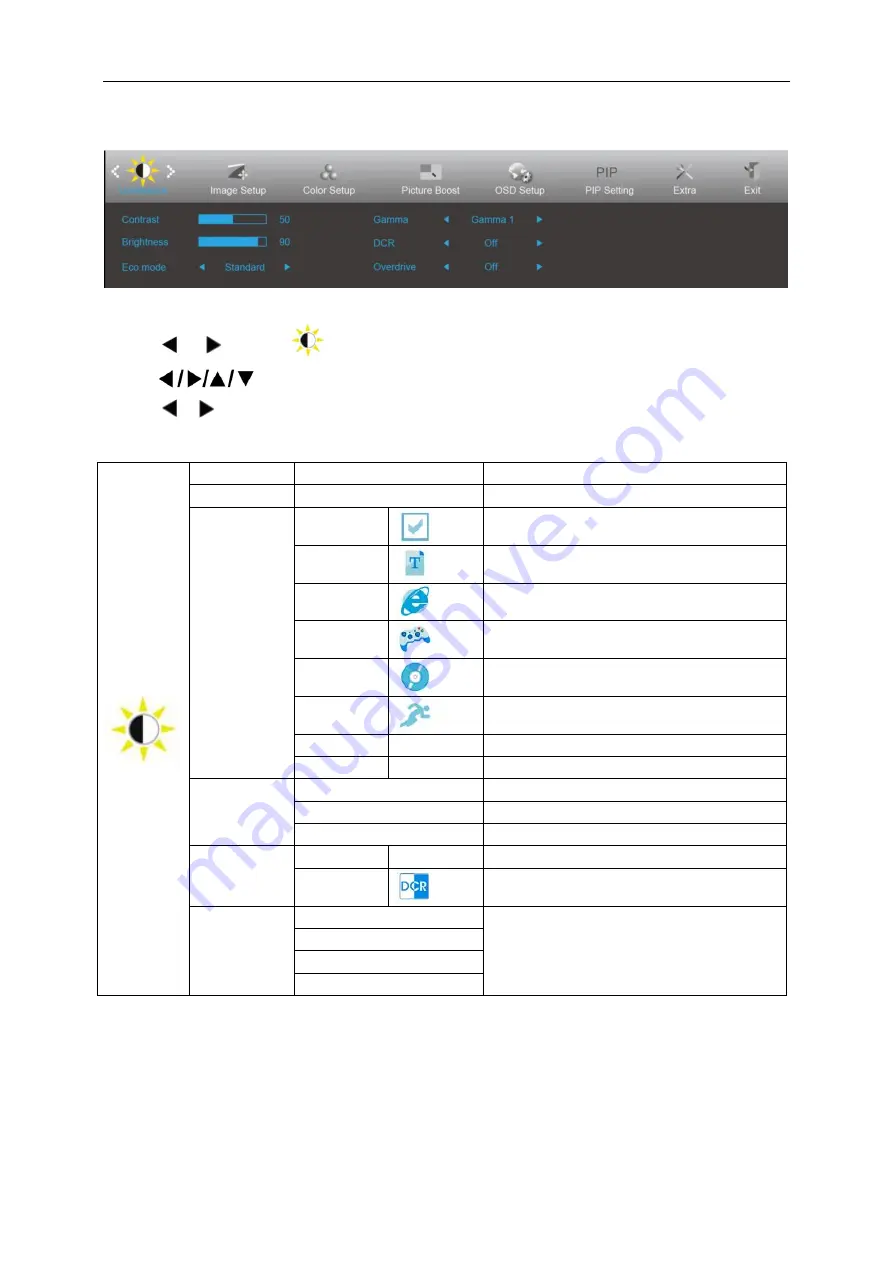 AOC U4308V User Manual Download Page 15