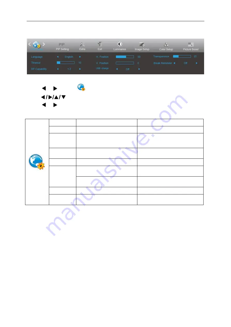 AOC U4308V User Manual Download Page 19