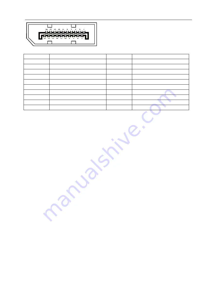 AOC U4308V User Manual Download Page 32