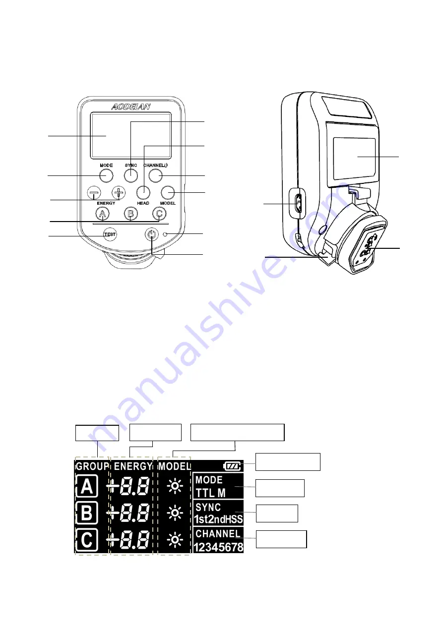 AODELAN E4 User Manual Download Page 6