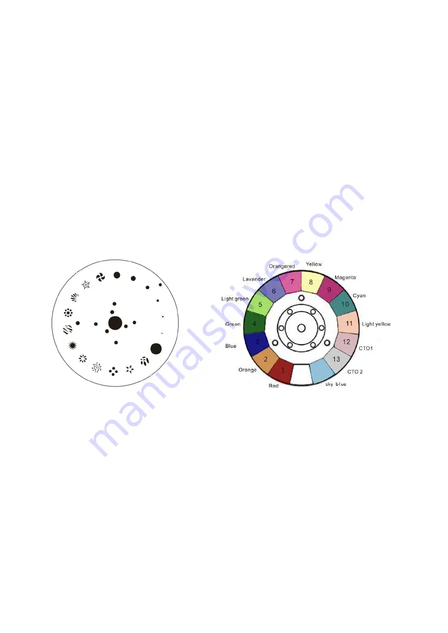 Aolait AL350BW User Manual Download Page 8