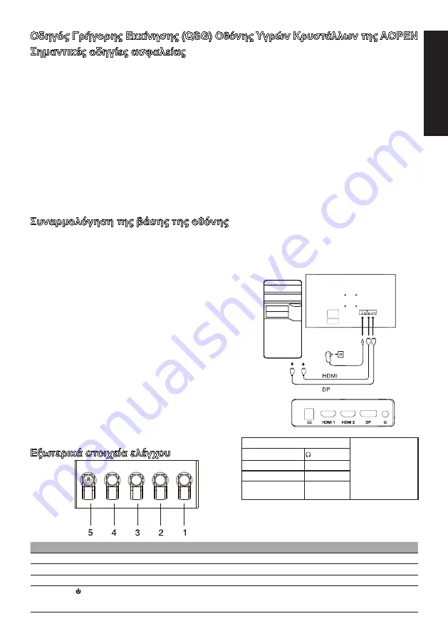 AOpen 27HC5UR User Manual Download Page 50