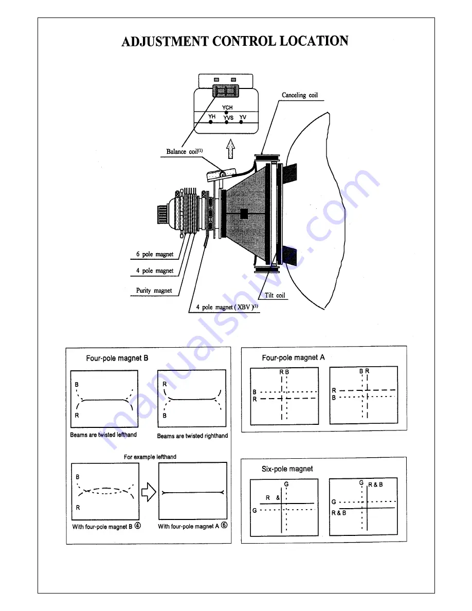 AOpen A70PF Service Manual Download Page 10