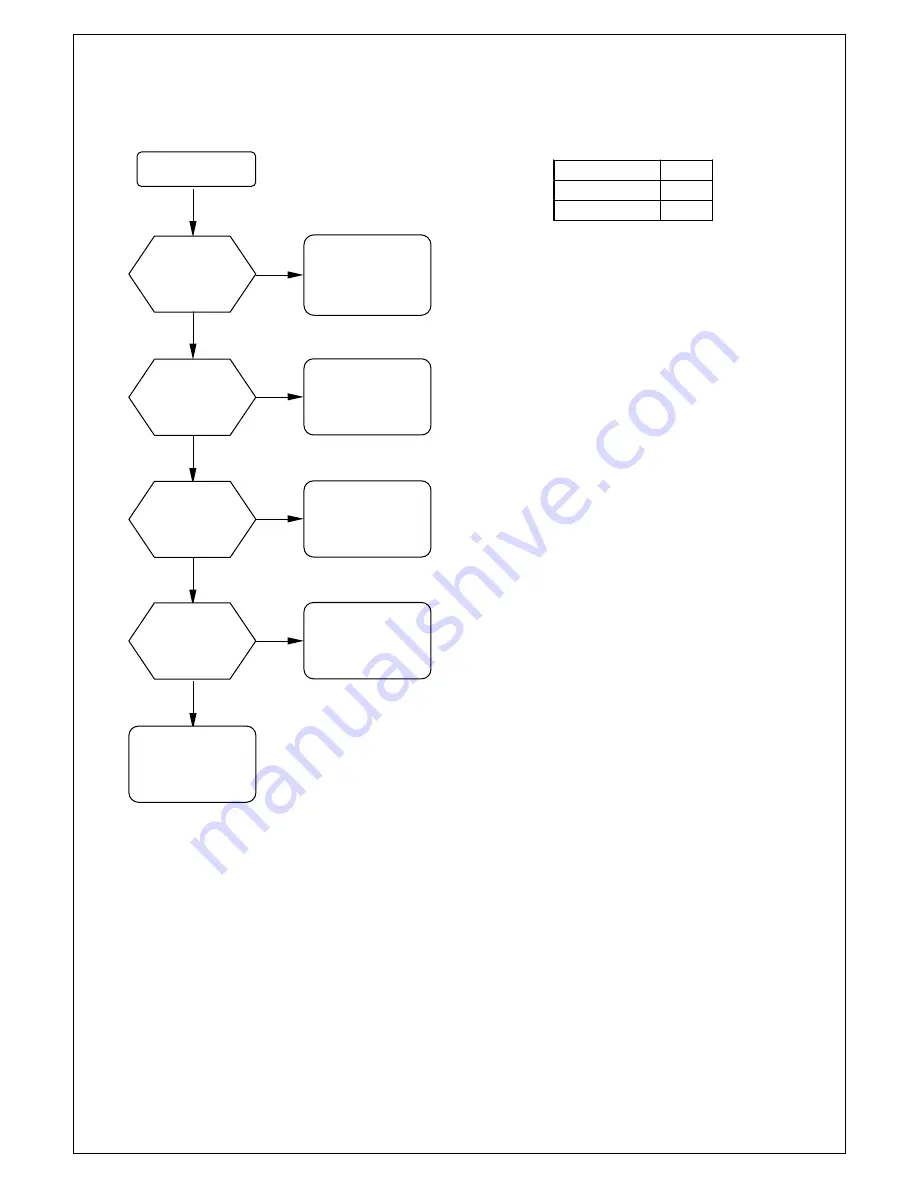 AOpen A70PF Service Manual Download Page 13