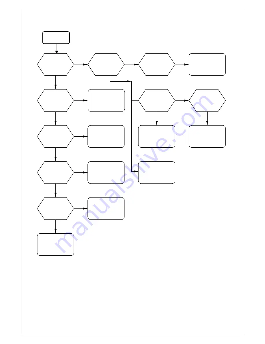 AOpen A70PF Service Manual Download Page 15