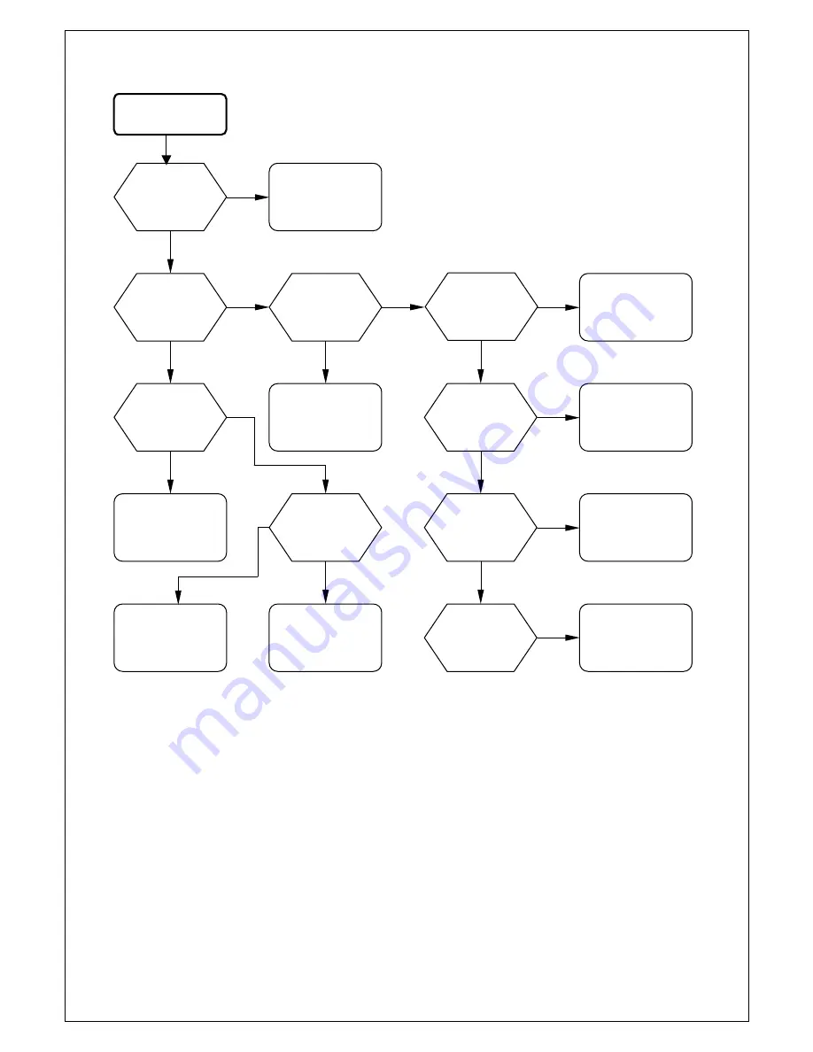 AOpen A70PF Service Manual Download Page 16